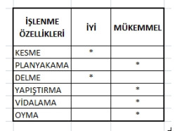 Tam Boy Kayın Masif Panel